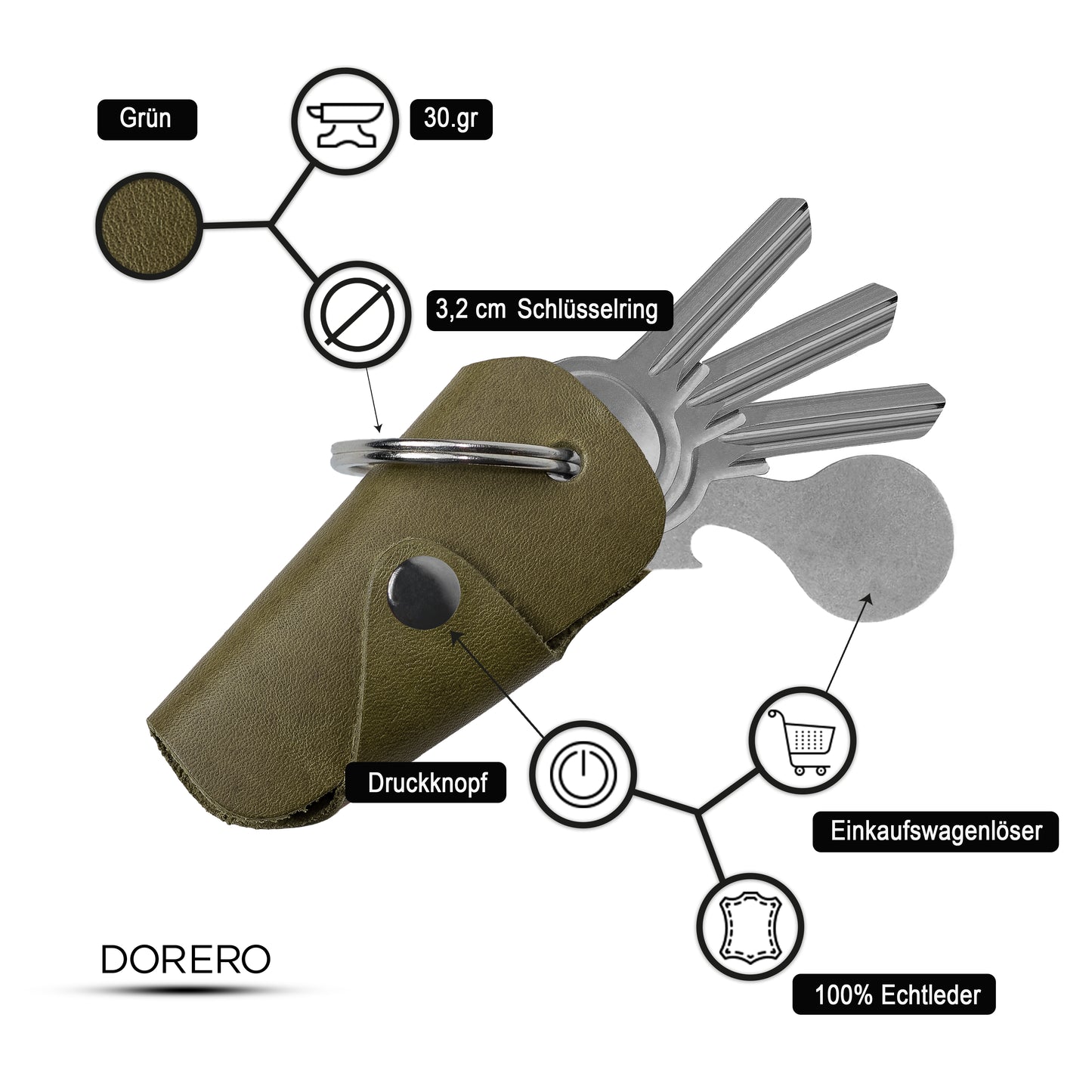 Key Organizer Grün