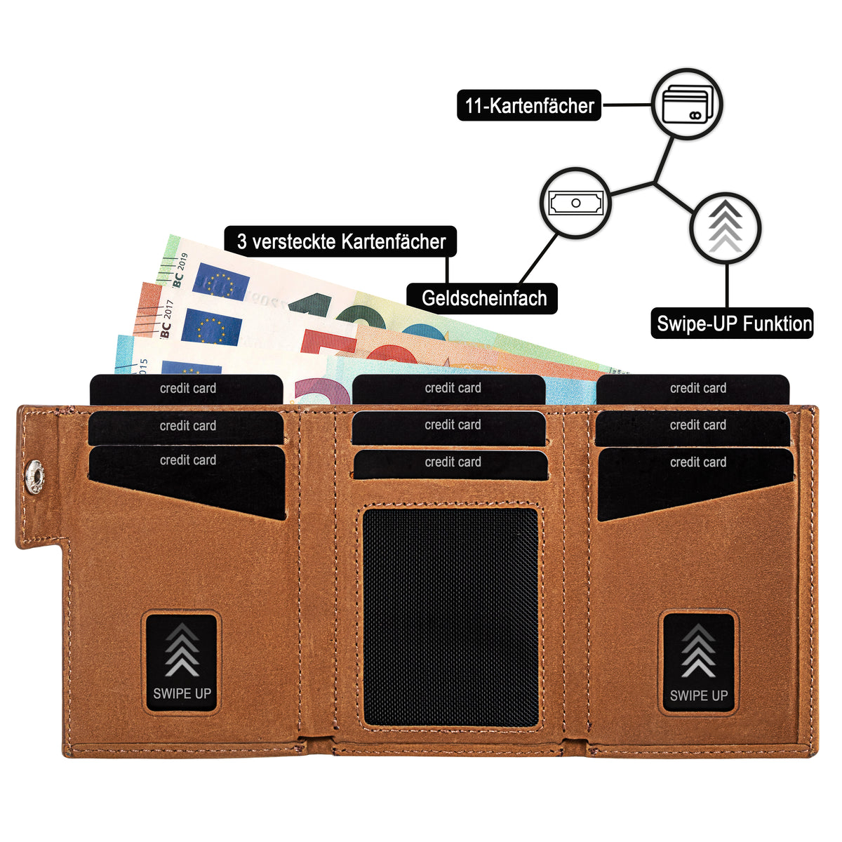 DORERO Slim Wallet Cognac Braun